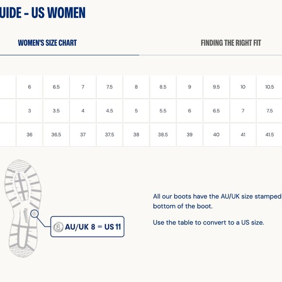 BLUNDSTONE WOMEN'S SERIES #1671 CHELSEA BOOTS - Picture 7 of 7